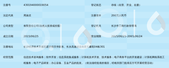 长沙轩泽信息技术